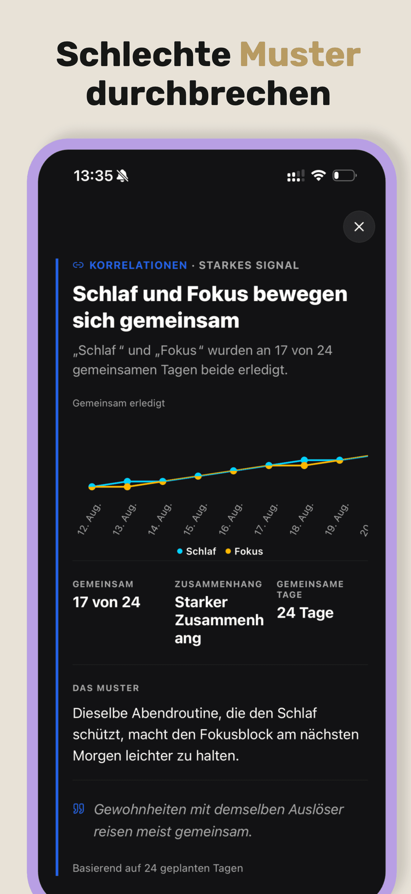 Korrelationen — Gewohnheiten, die sich gemeinsam bewegen