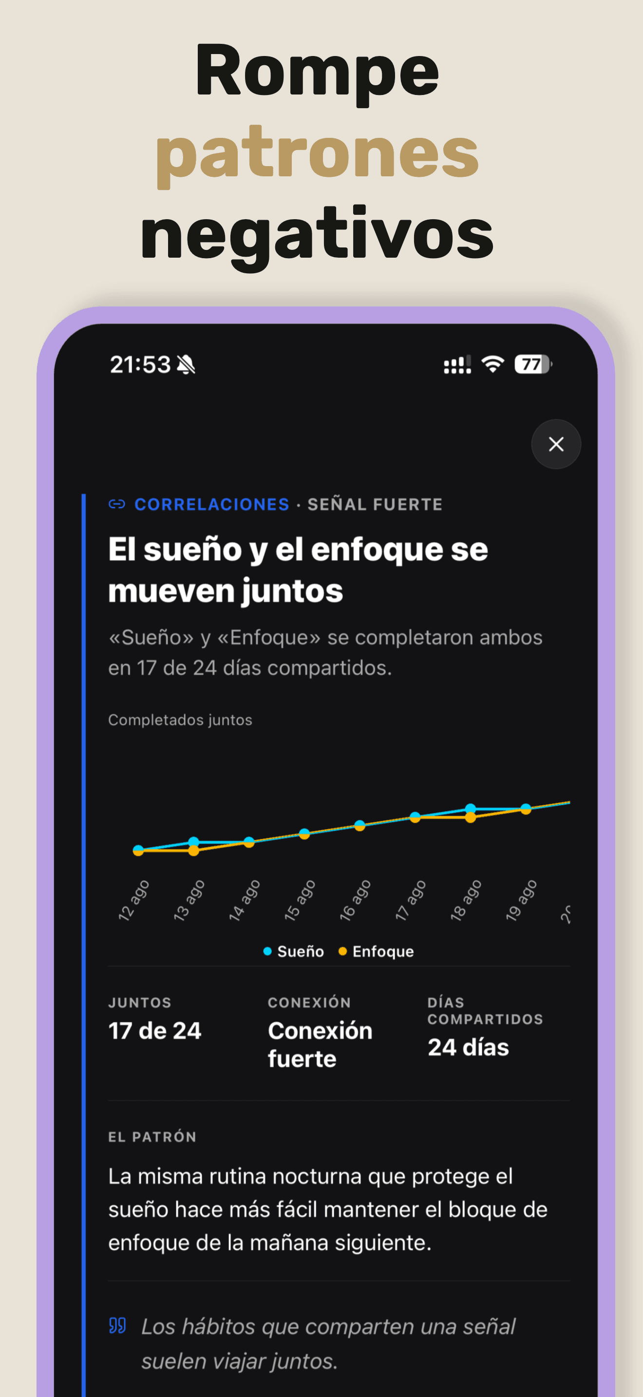 Deja malos hábitos con detección de patrones