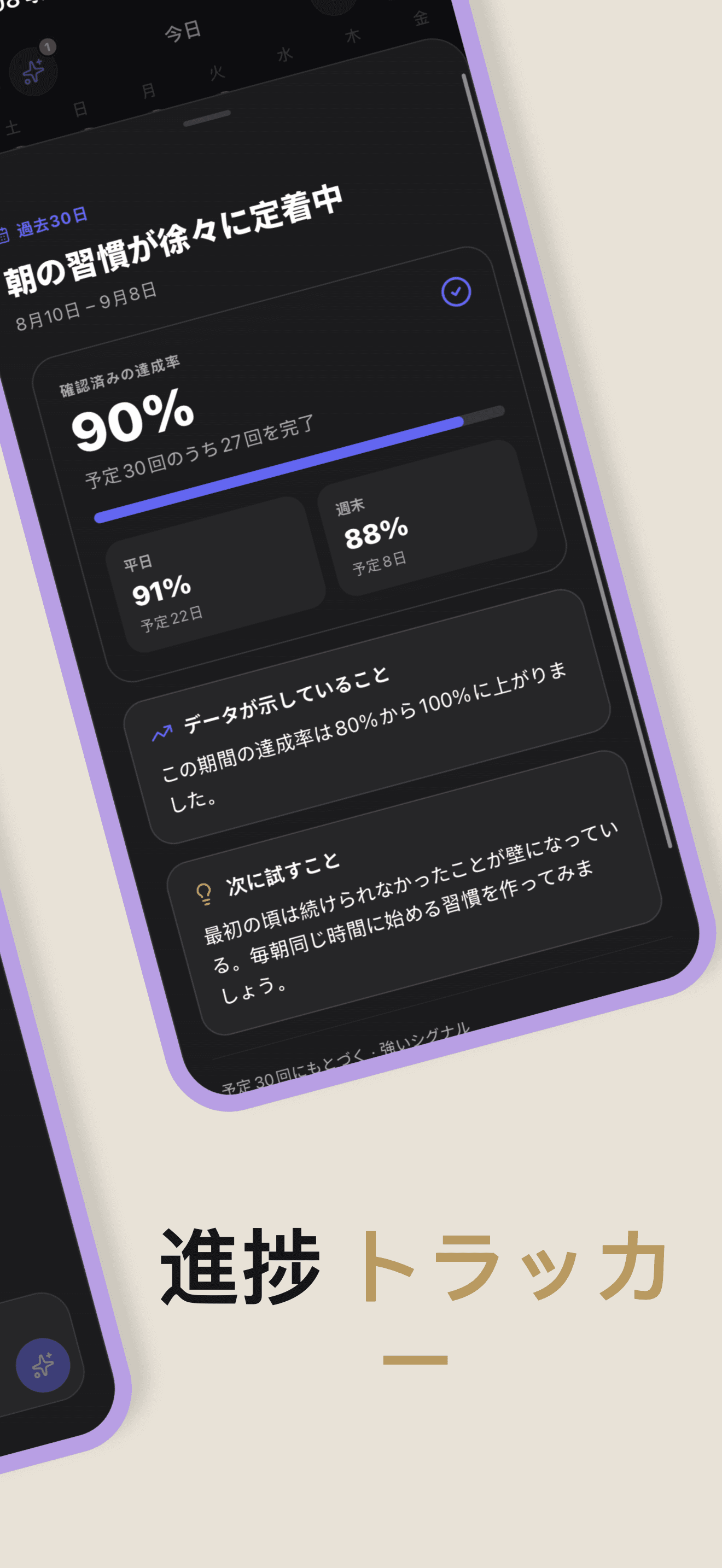 習慣の洞察と日々の進捗パターン