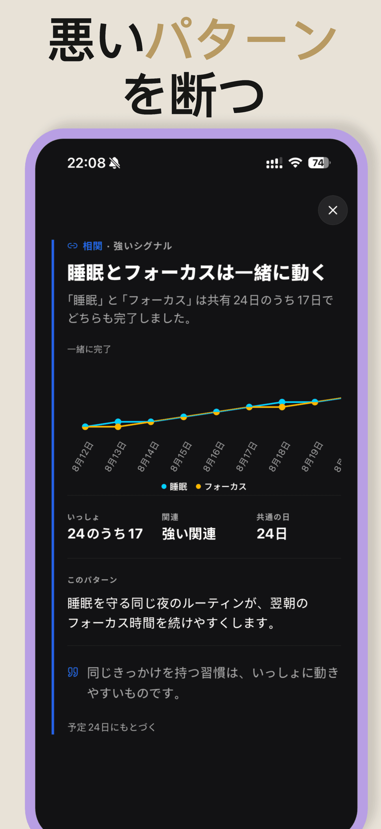 パターン検出で悪い習慣をやめる
