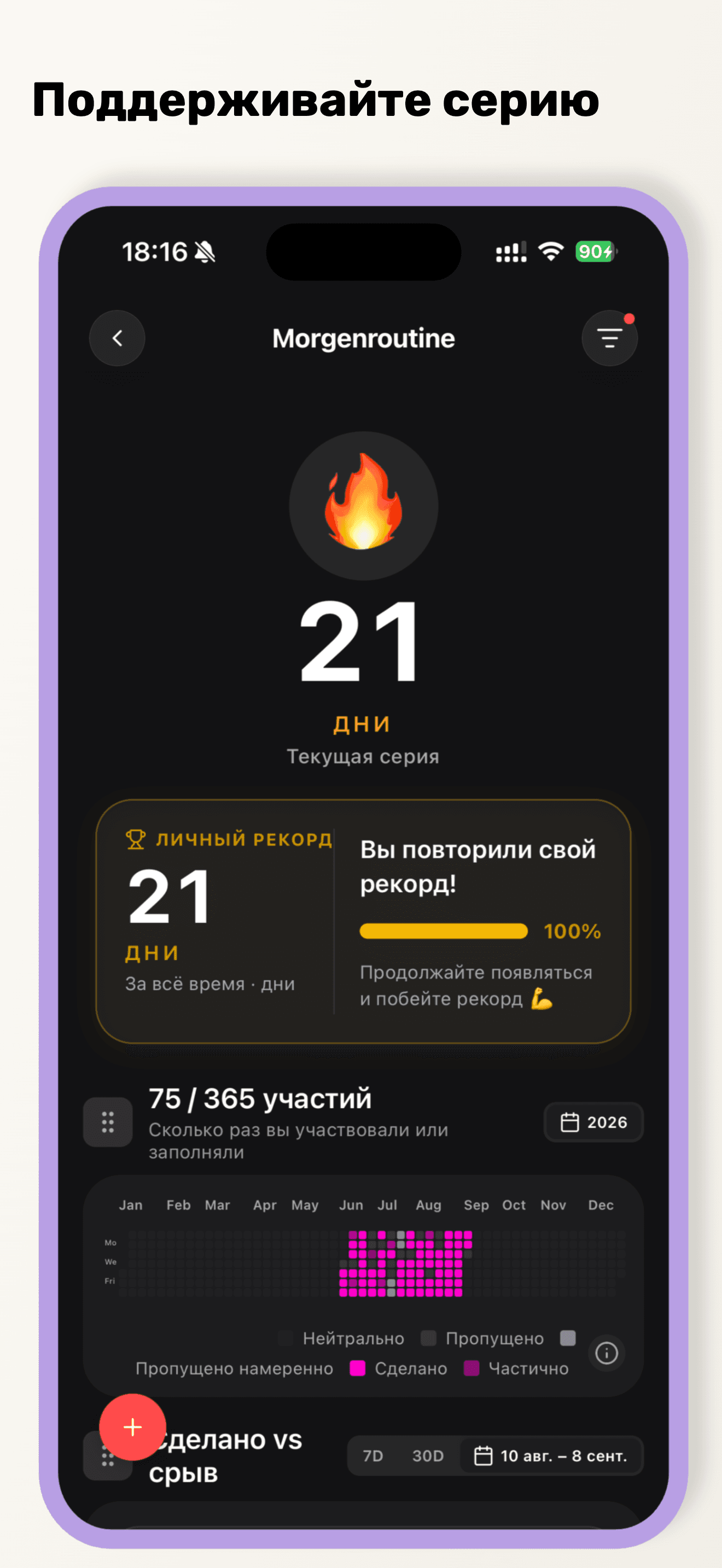 Трекер серий: не разрывай цепочку
